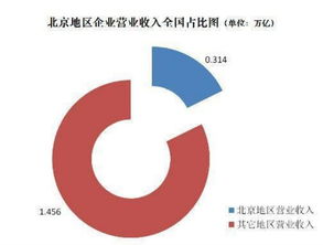 北京人力資源服務品牌50強最新發布，行業格局再煥新顏